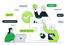 Photo of Идеальный стартап для малого бизнеса