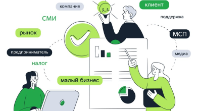 Photo of Идеальный стартап для малого бизнеса