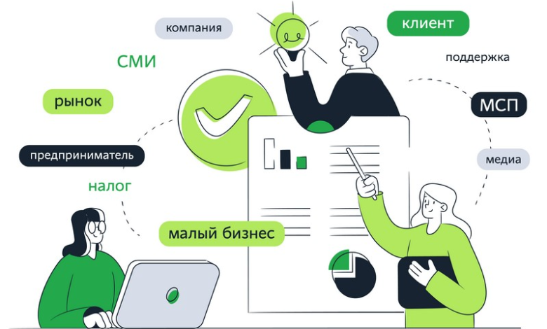 Photo of Идеальный стартап для малого бизнеса