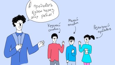 Photo of Как начать сотрудничество с оптовиками