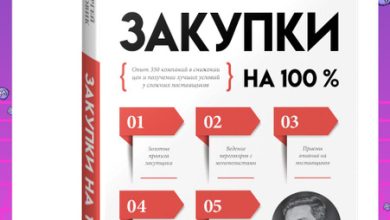 Photo of Секреты успешных закупок для магазина