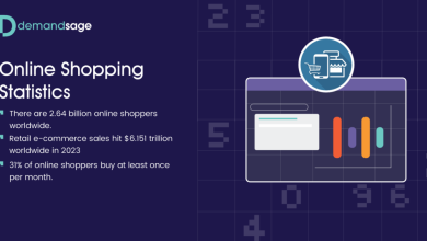 Photo of Лучшие стартапы для онлайн-бизнеса