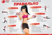 Photo of Разнообразие фитнес-программ