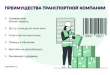 Photo of Преимущества сотрудничества с международной транспортной компанией Мегаполис в Москве